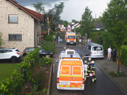 Unwetter
